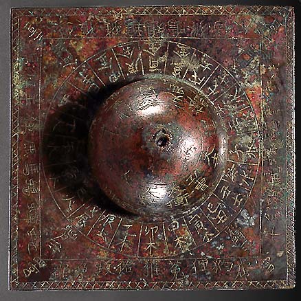 Feng Shui Compass